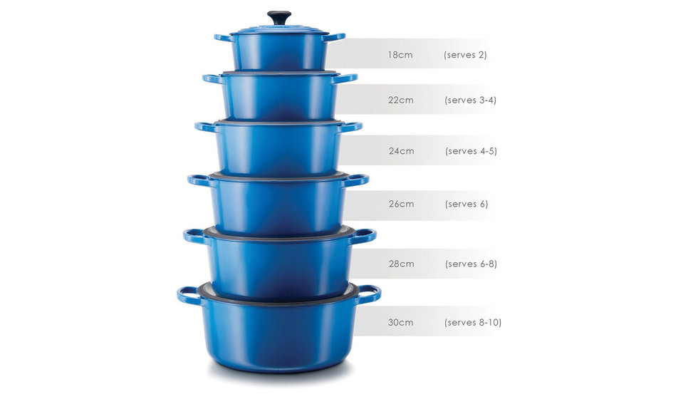 An image showing all the different sizes of Le Creuset's cast iron casserole dishes and how many people they typically feed.